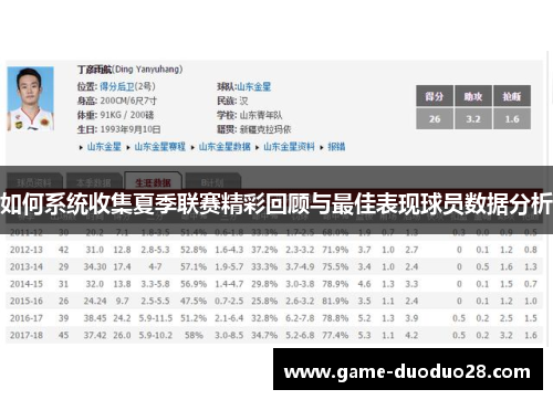 如何系统收集夏季联赛精彩回顾与最佳表现球员数据分析