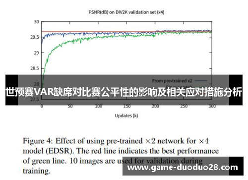 世预赛VAR缺席对比赛公平性的影响及相关应对措施分析