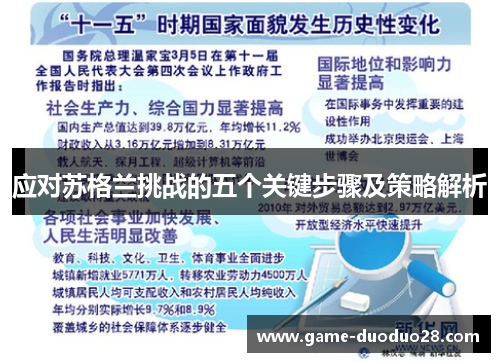 应对苏格兰挑战的五个关键步骤及策略解析